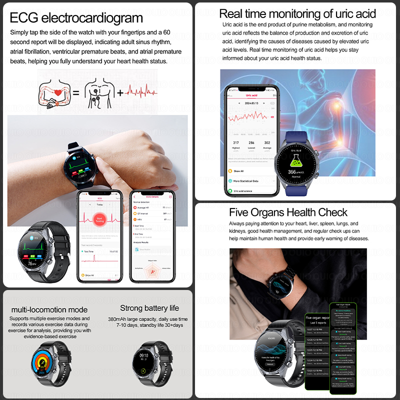 ساعة ذكية جديدة مطورة لعام 202 - مراجعة Smartwatch Online Watches For Men وسعره