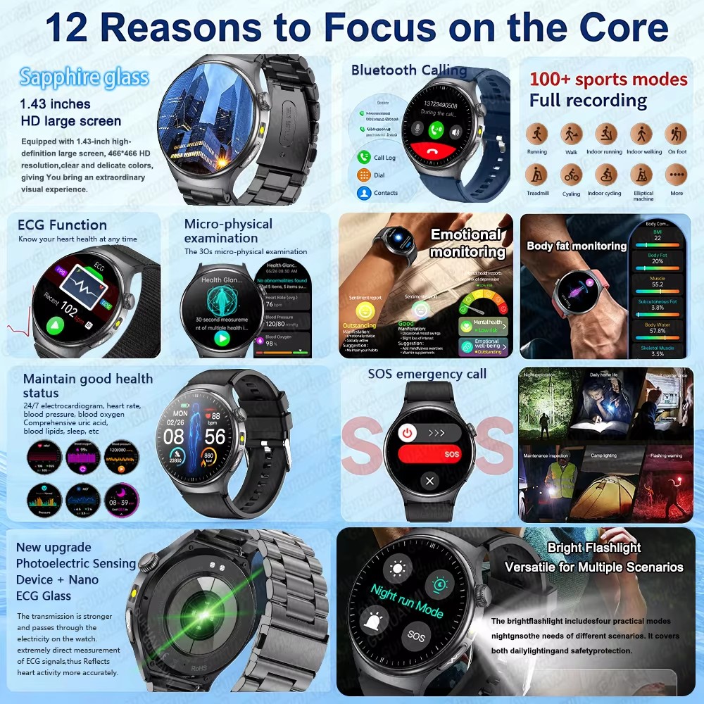 ساعة ذكية جديدة لعام 2026 مع ت - مراجعة Smartwatch Online Watches For Men وسعره
